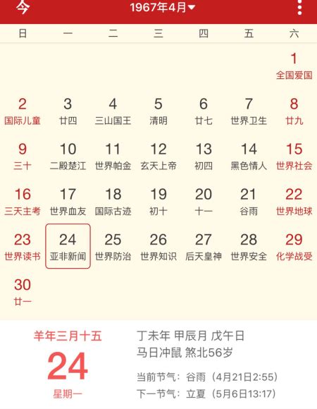 7月15日生日|7月15日出生的人